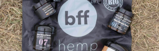 Buy Smokable CBD Hemp Flower | Blue Forest Farms